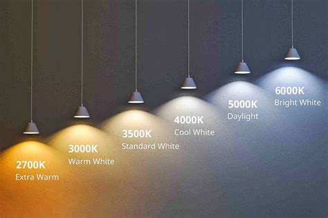 6000k led light bulb|difference between 5000k and 6000k.